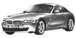 BMW E86 P3584 Fault Code